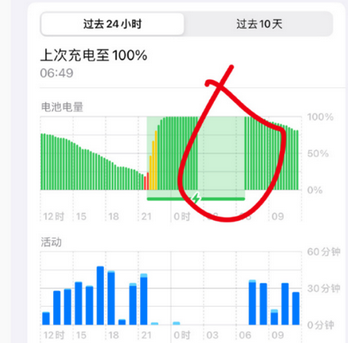 扶绥苹果授权维修店分享iPhone夜间自动关机 