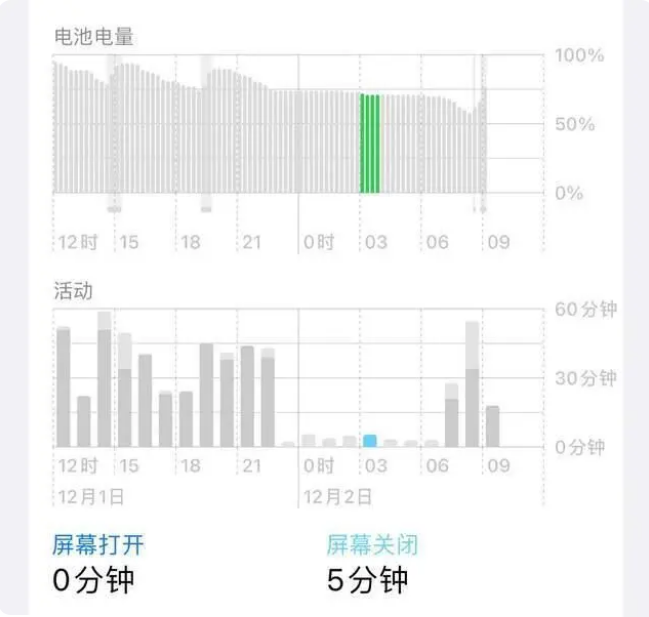 扶绥苹果服务网点分享iOS16.1.2值得升级吗？ 