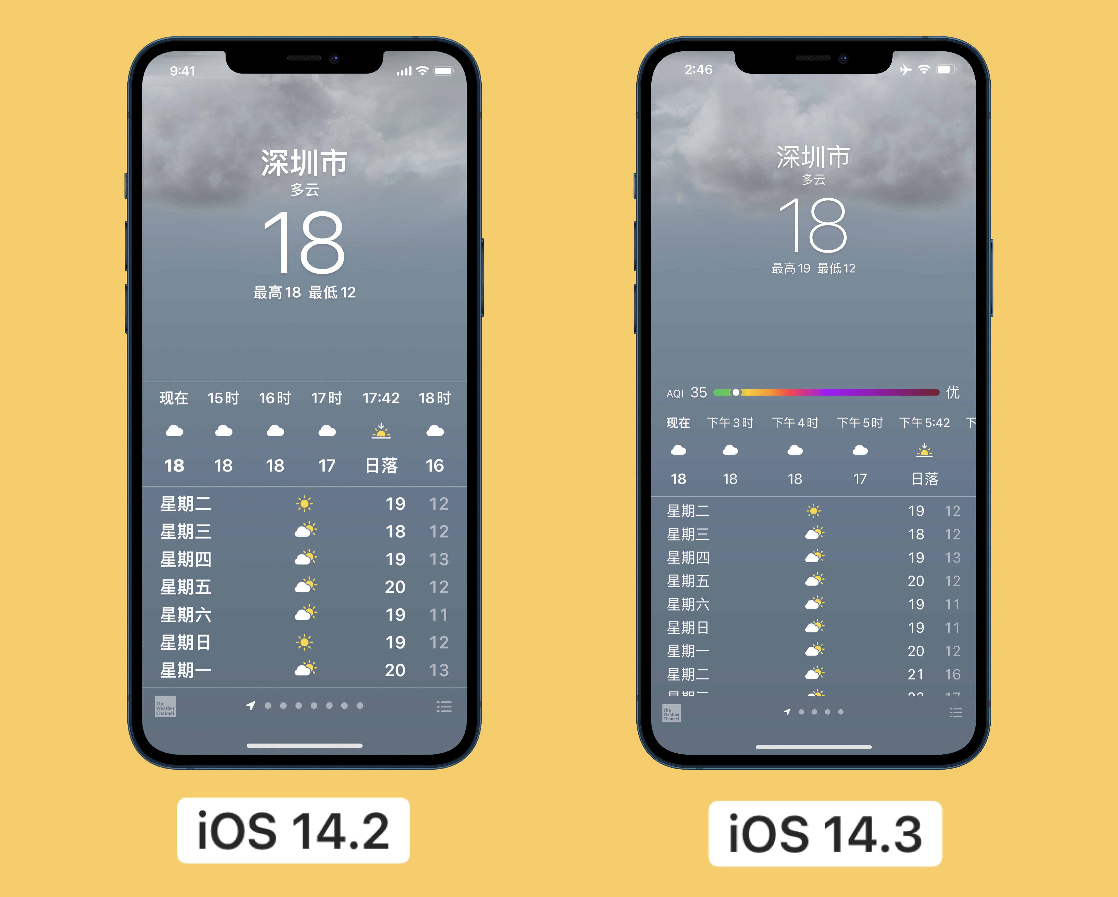 扶绥苹果手机维修分享iOS 14.3 实用功能 